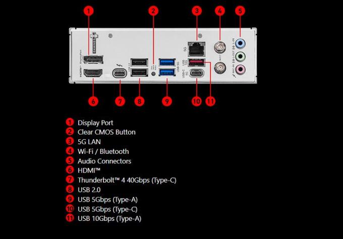 MSI B860M GAMING PLUS WIFI