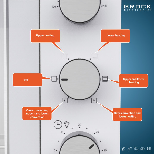 Brock TO 3001 WH