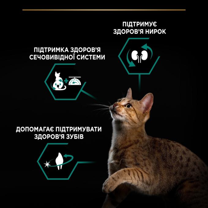 Purina Pro Plan 7613287887702