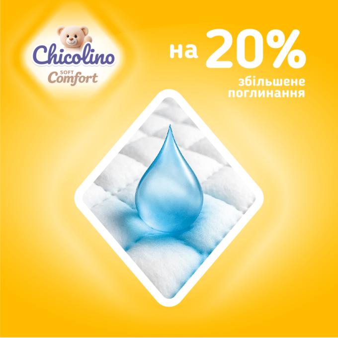 Chicolino 4820204703530