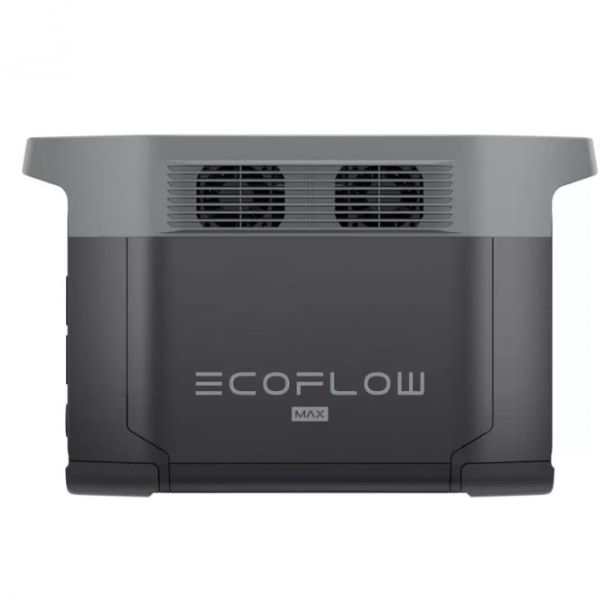EcoFlow EFDELTA2Max-EU