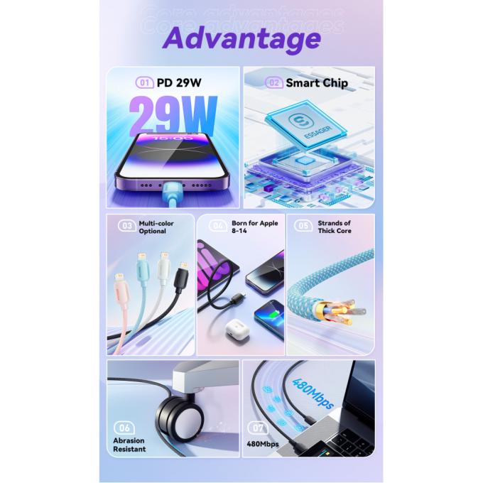 Essager EXCTL-WL03-P