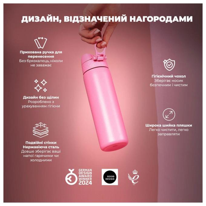 ION8 I8TS500ROSEB