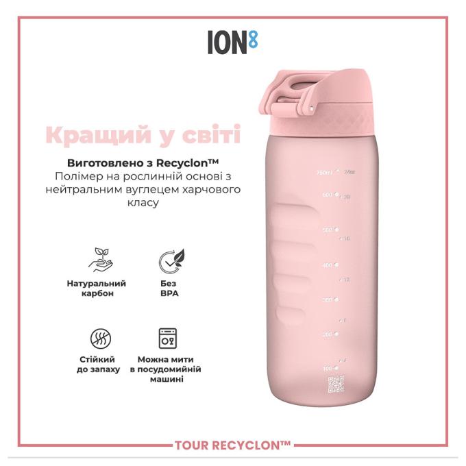ION8 I8RF750ROS