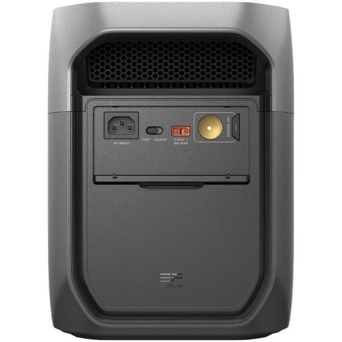 EcoFlow EFD3M-G-EU-CBOX