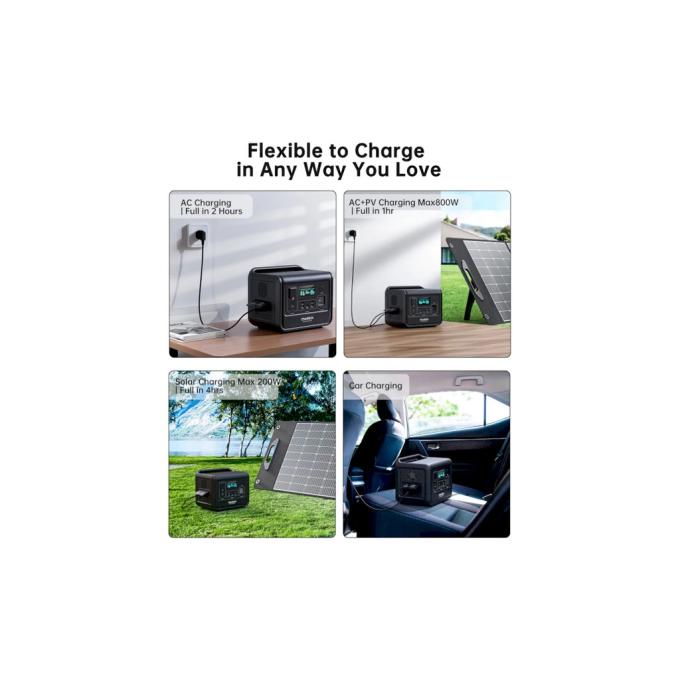 Choetech BS060-EU-GY