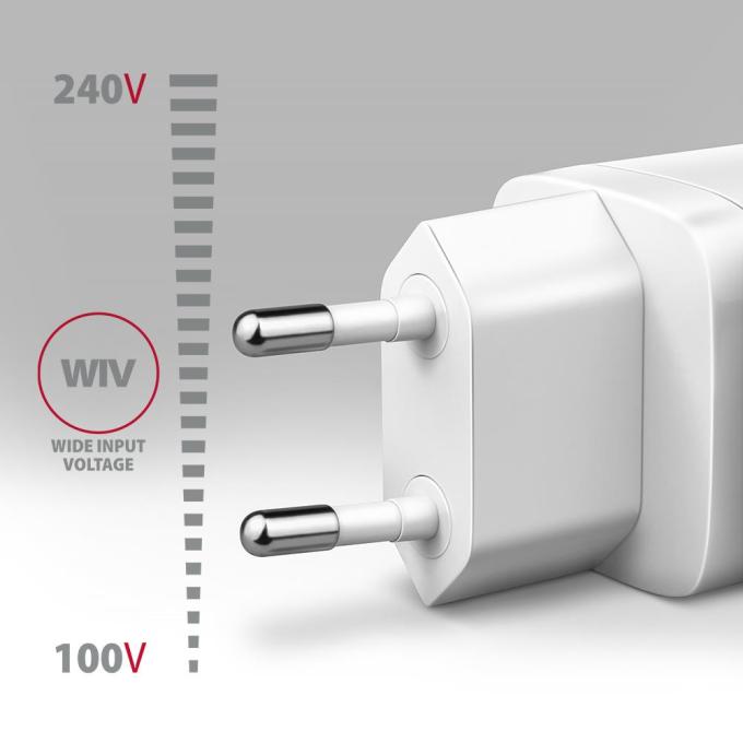 AXAGON ACU-DPQ65W