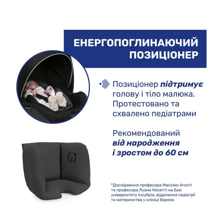 Chicco 87146.45