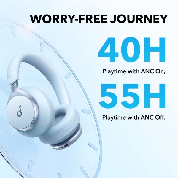 Anker A3035G31