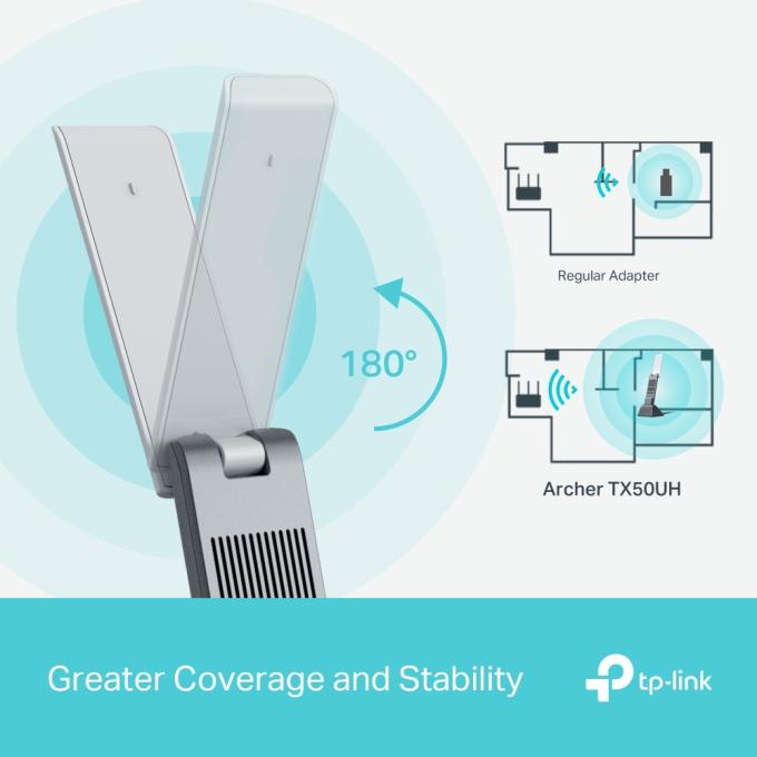 TP-Link ARCHER-TX50UH