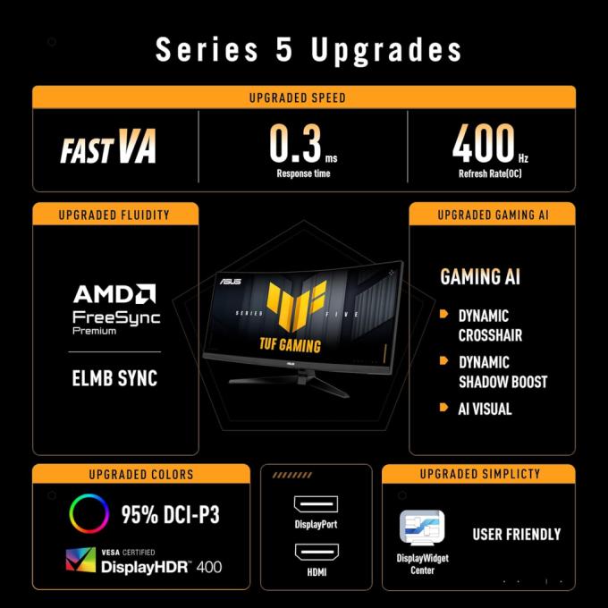 ASUS 90LM0CP1-B01171