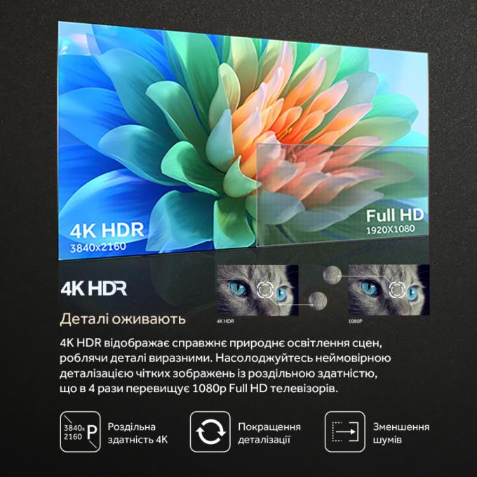 HAIER H43K801FG