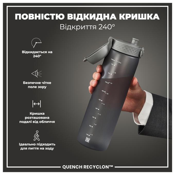 ION8 I8RF1000GRY
