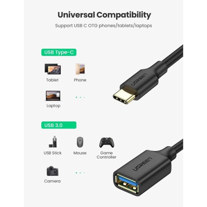 UGREEN 30701