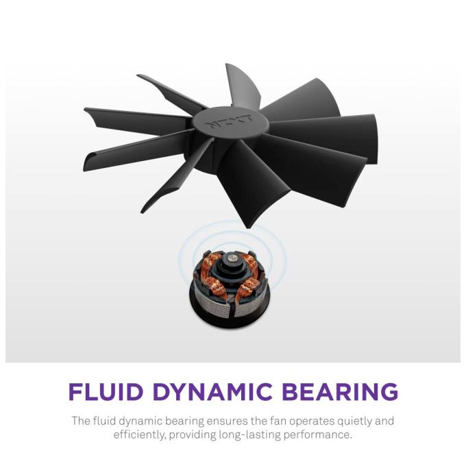 NZXT RF-D14SF-B1
