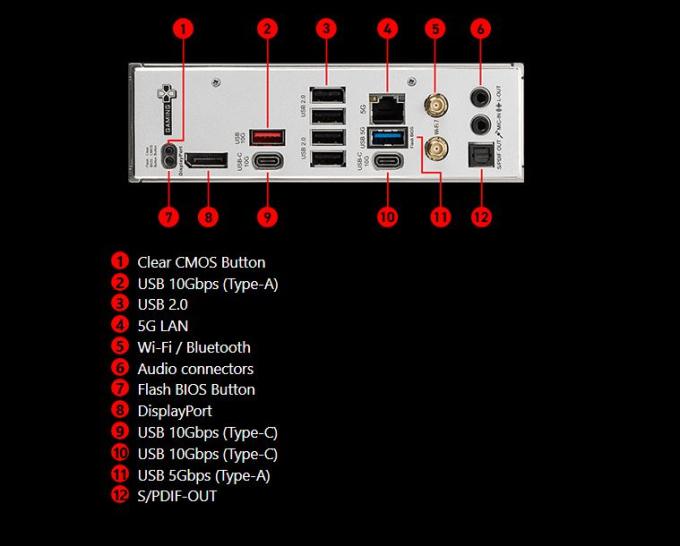 MSI B850 GAMING PLUS WIFI
