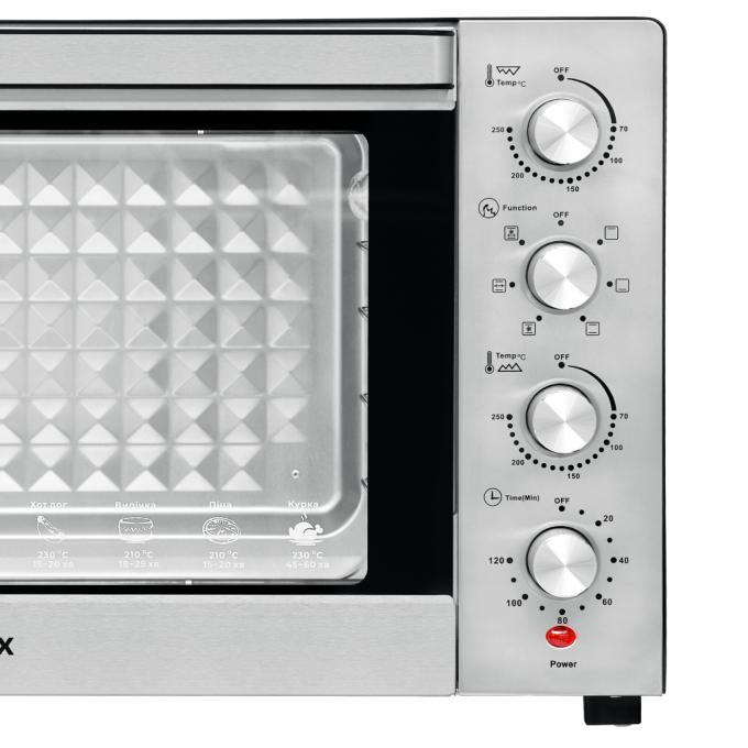 Rotex ROT854-CB