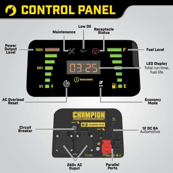CHAMPION 82001i-DF-EU
