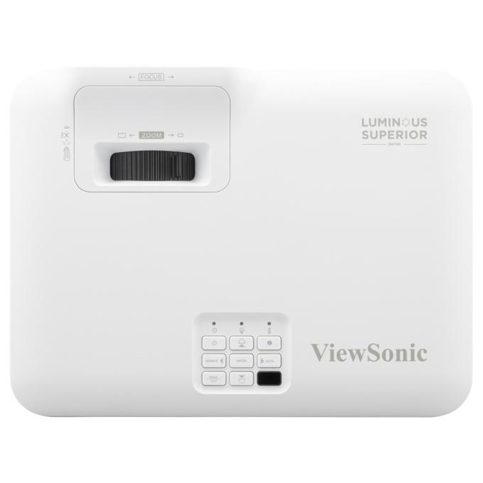ViewSonic VS20643