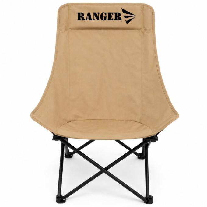 Ranger RA2262