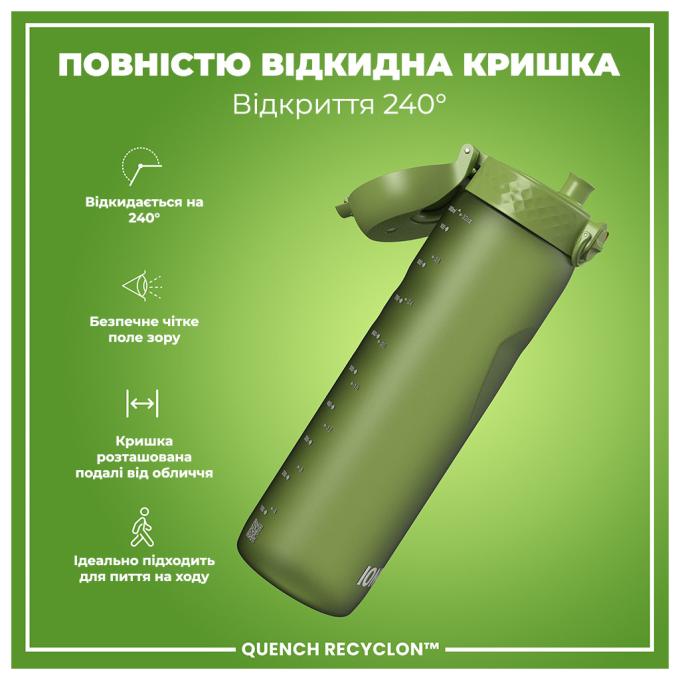 ION8 I8RF1000KGRE
