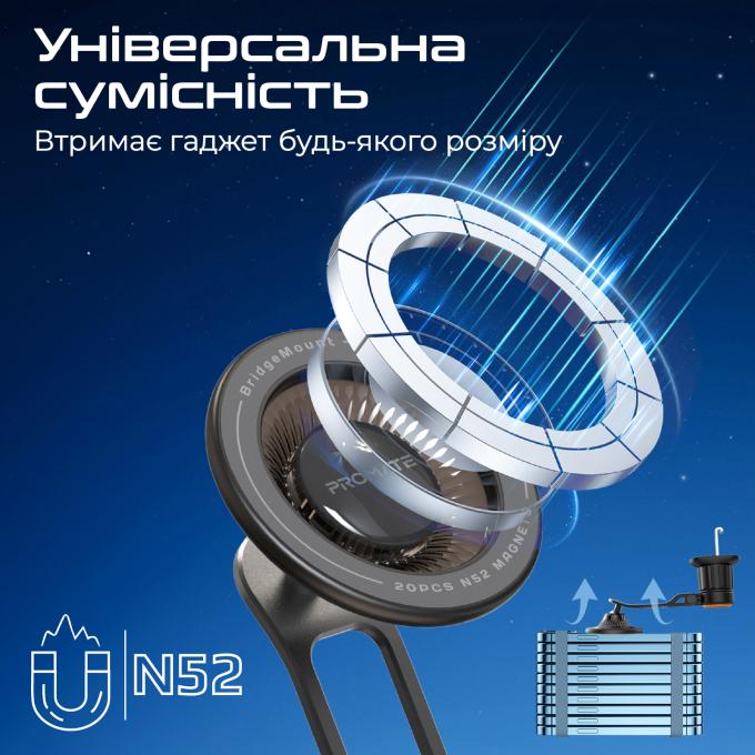 Promate bridgemount