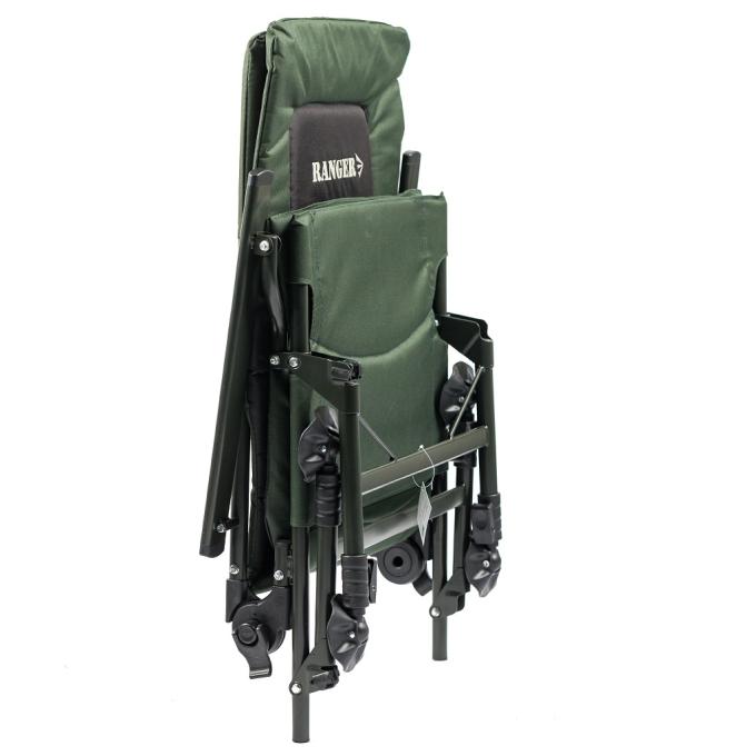 Ranger RA2252