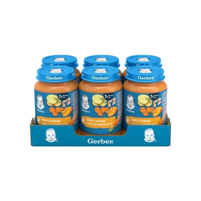 Gerber 1227384