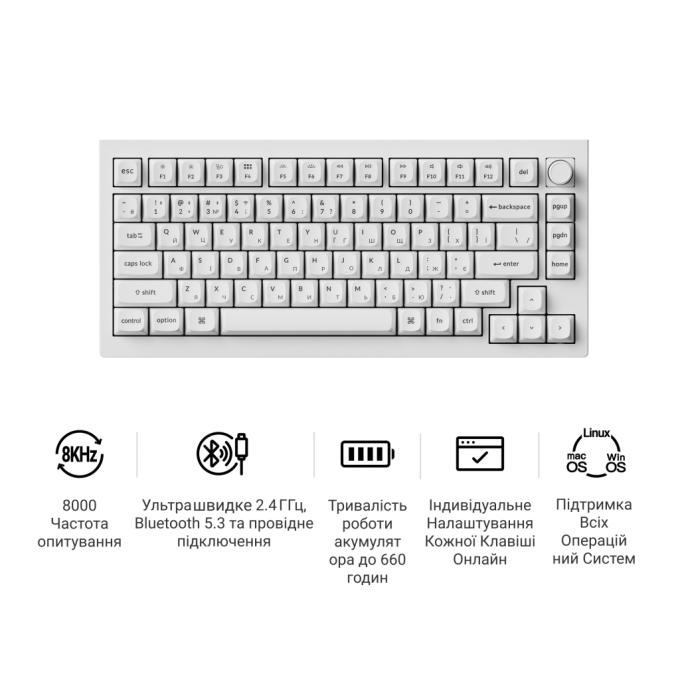 Keychron V1U-F1-UA