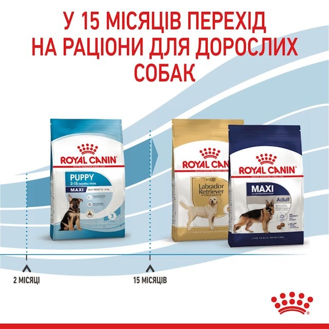 Royal Canin 30061501