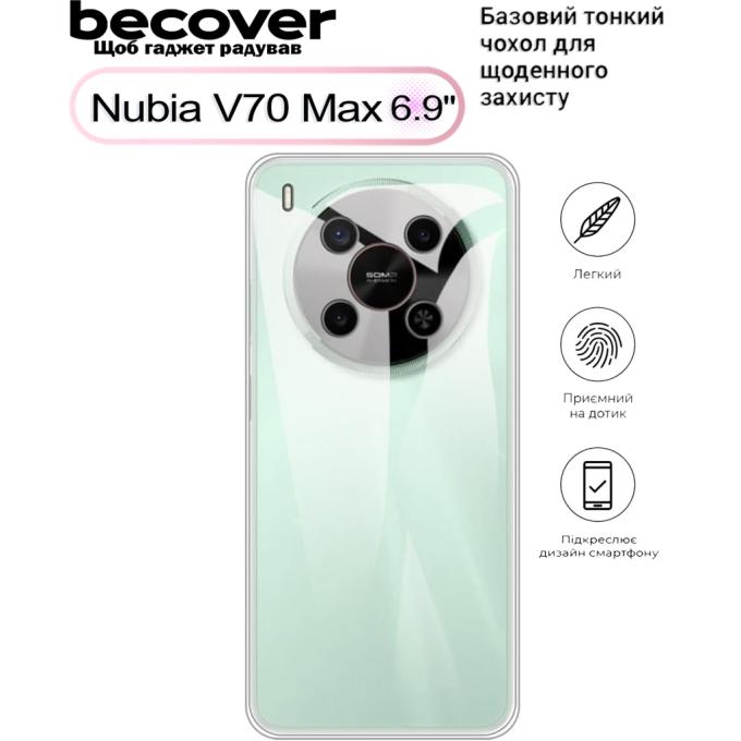 BeCover 713565