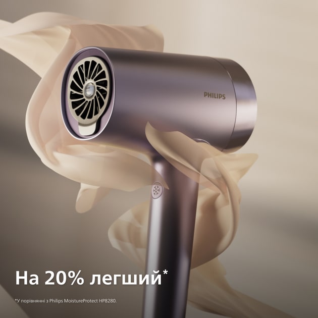 Philips BHD720/10