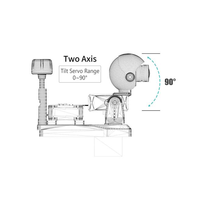 ATOMRC Gimbaltwo