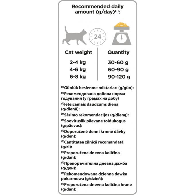 Purina Pro Plan 7613036505956