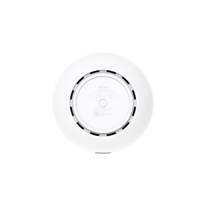 Ubiquiti UDR7