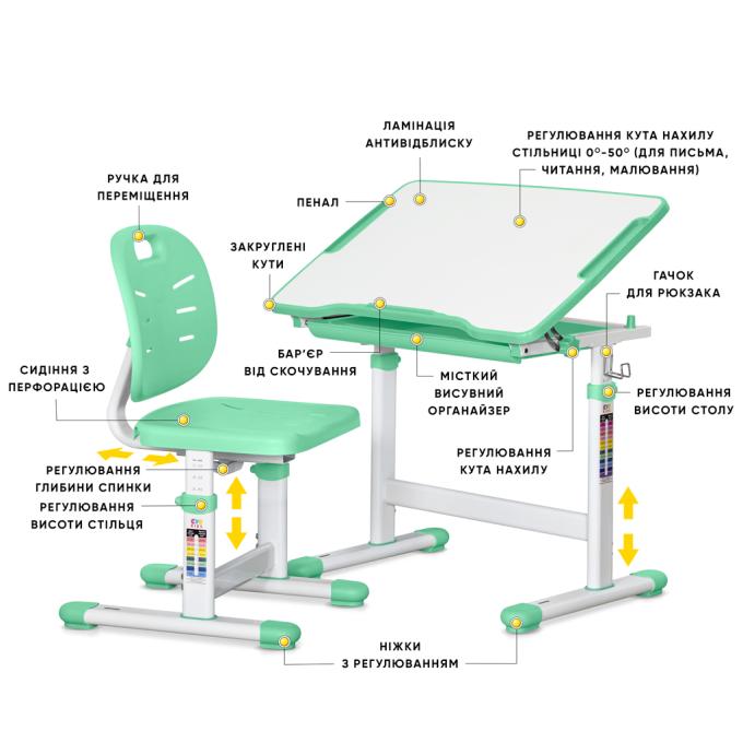Evo-kids Evo-05 Ergo Z