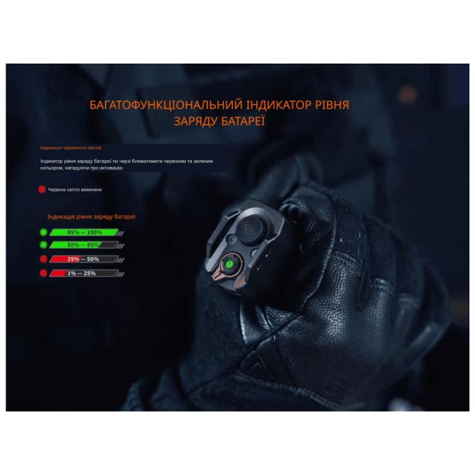 Fenix TK35Rred
