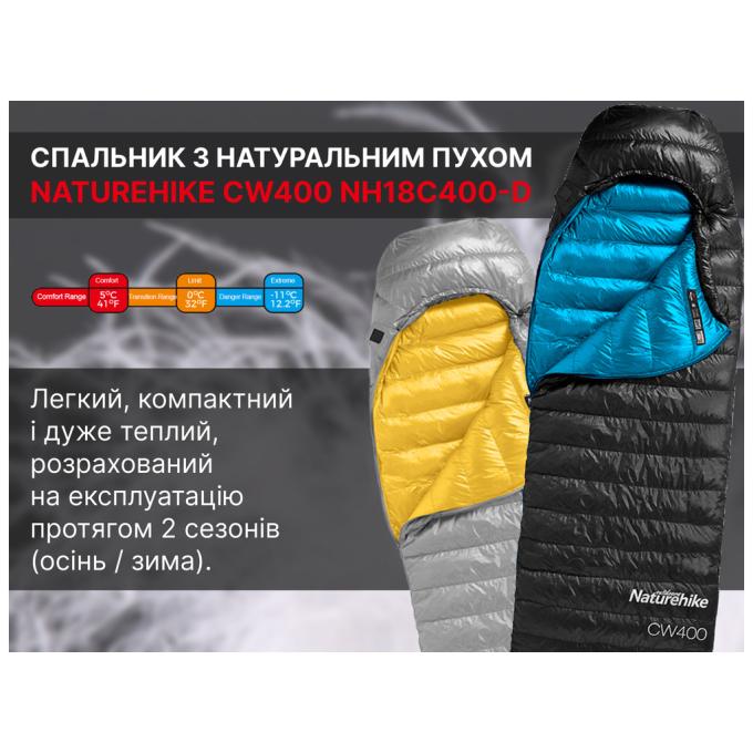 Naturehike 6976507666831