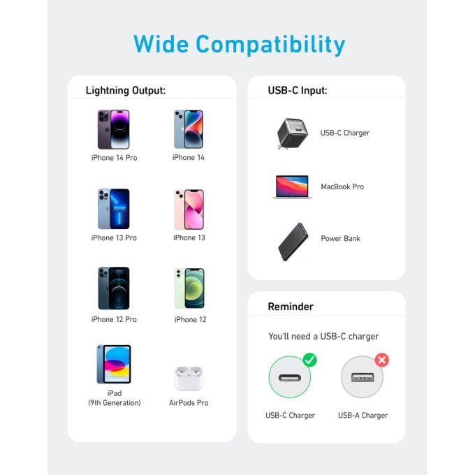 Anker A81B6G11