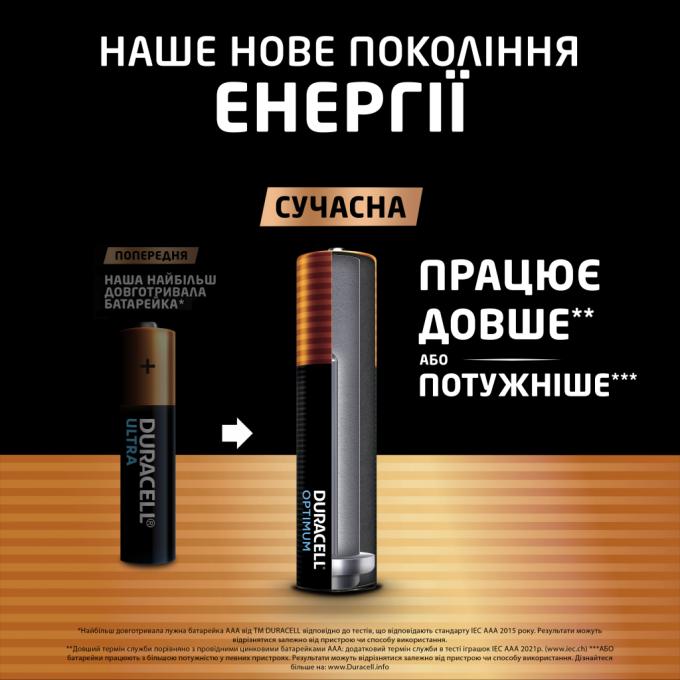 Duracell 5015602