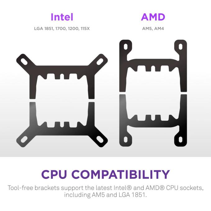 NZXT RL-KN360-B2