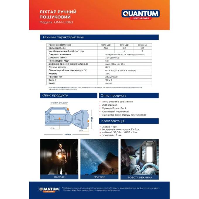 Quantum QM-FL1063