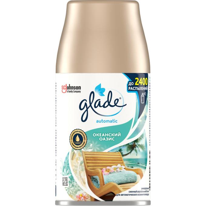 Glade 9555222605089/8690784316880