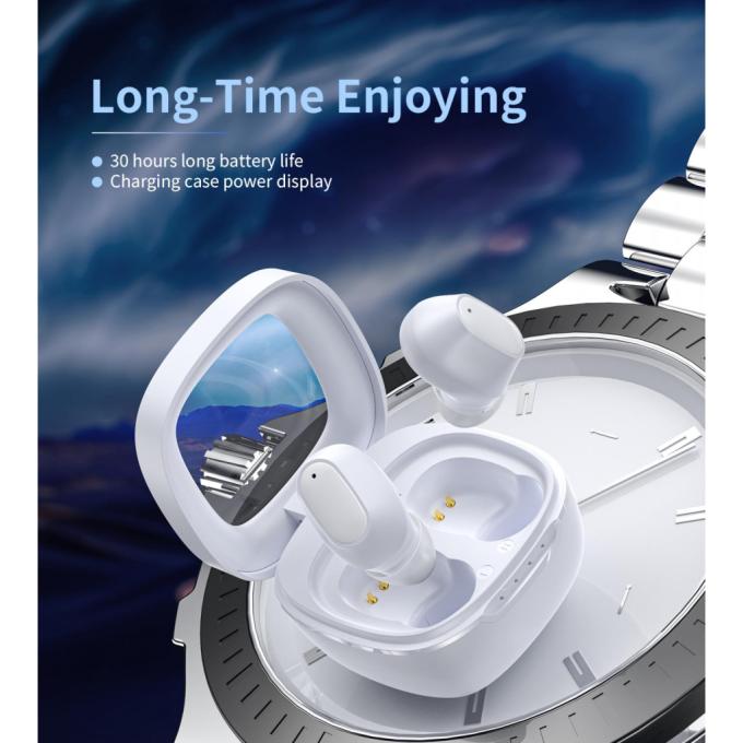 Choetech BH-T23-WH