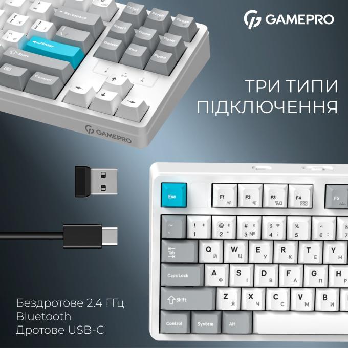 GamePro MK285WH