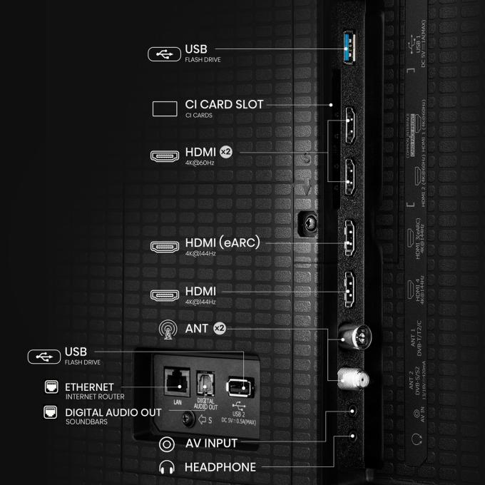 Hisense 20016765
