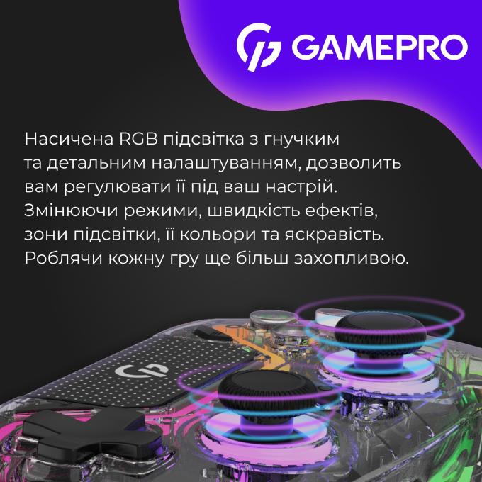 GamePro GPS13T