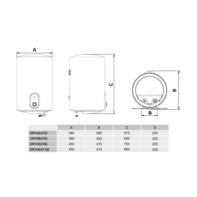 Gorenje 747936