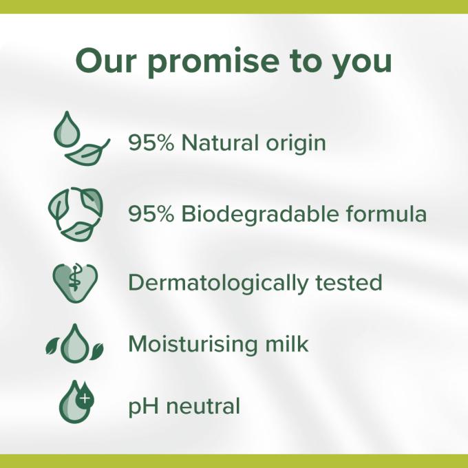 Palmolive 8714789526478
