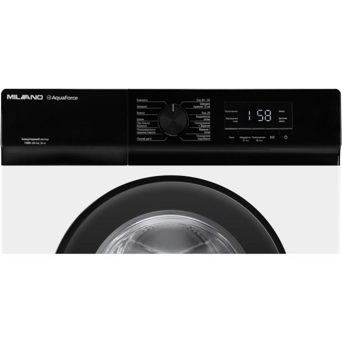 MILANO IDSWB-602